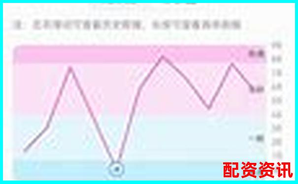 牛漲配資全方位實(shí)測(cè)從開(kāi)戶(hù)到提現(xiàn)全流程體驗(yàn)報(bào)告-比特幣1000倍杠桿幾個(gè)點(diǎn)爆倉(cāng)的