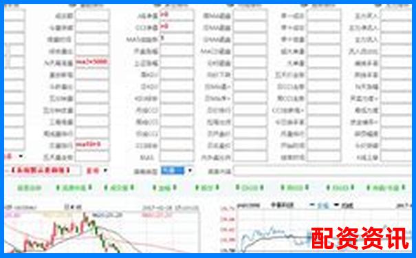 國內主流股票配資平臺常用炒股軟件大盤點-杠桿10倍和50倍的區(qū)別在哪些方面