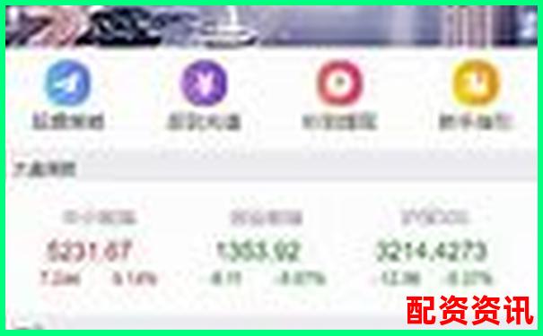 配資開戶平臺(tái)哪家強(qiáng) 這些股票配資網(wǎng)站你知道嗎