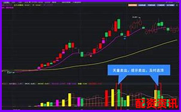 專業(yè)視角剖析牛操盤十大核心功能實(shí)測數(shù)據(jù)與真實(shí)用戶反饋-香港股市杠桿多少倍了