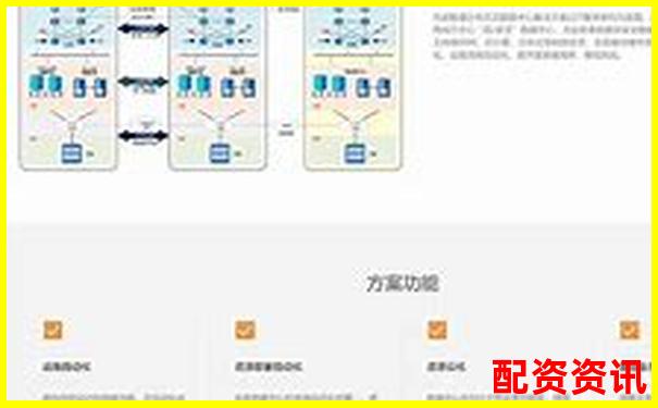 易配資2025年度綜合評(píng)測(cè)數(shù)據(jù)對(duì)比揭示平臺(tái)核心優(yōu)劣勢(shì)-3倍杠桿上漲多少翻倍