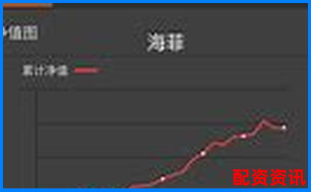 100元配資送7800實(shí)盤(pán)資金 這樣的機(jī)會(huì)你抓住了嗎-外匯杠桿最大多少倍