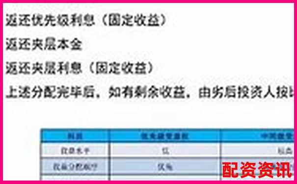 從開戶到提現(xiàn)全流程記錄投資易配資實際操作體驗報告-怎么加杠桿炒股?有哪些步驟?