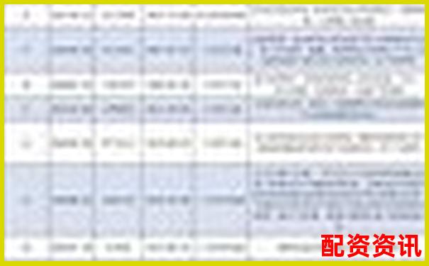 南京地區(qū)股票配資上市企業(yè)名錄盤點-買股票上杠桿什么意思