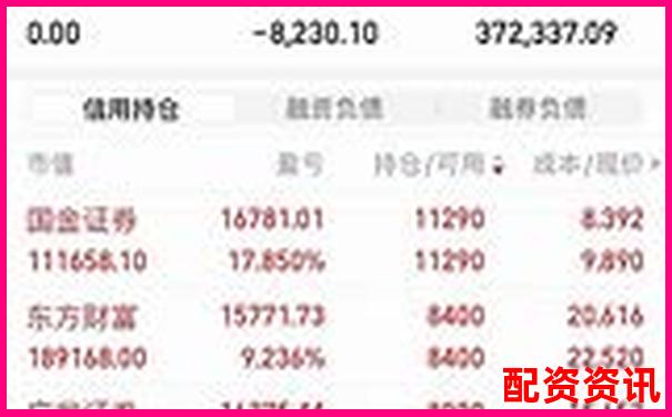 深入評(píng)測(cè)牛操盤(pán)網(wǎng)真實(shí)交易體驗(yàn)與用戶(hù)口碑全方位解析報(bào)告-股票杠桿一般幾倍啊怎么算