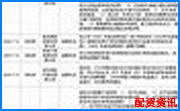 股票配資實盤違規(guī)操作遭查處案例警示-炒股股票配資網站官網查詢