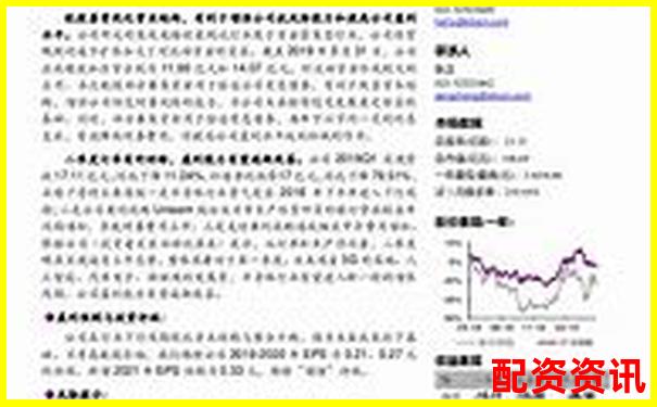 優(yōu)配資2025年最新評測杠桿交易風控體系實戰(zhàn)驗證-2022年翻倍潛力股