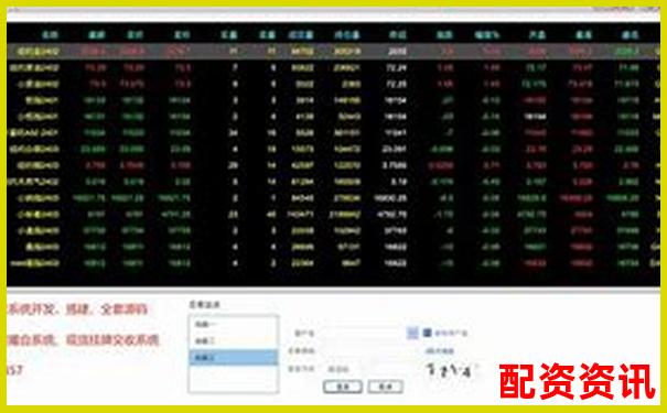 股票配資系統(tǒng)電腦版高效智能投資交易平臺(tái)-內(nèi)蒙古股票配資公司排名榜