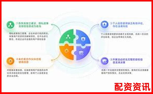 國內(nèi)合規(guī)實盤配資平臺盤點與選擇指南-百倍杠桿保證金比例是多少啊怎么算