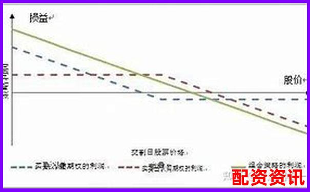 紅牛配資系統(tǒng)響應(yīng)速度與交易滑點(diǎn)控制能力全面對比分析-股票交易平臺怎么收費(fèi)
