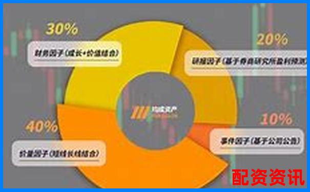 杠桿投資秘籍 股票配資入金比例如何科學(xué)配置-股票最高杠桿是多少倍