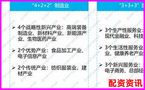 益陽(yáng)指配資市場(chǎng)動(dòng)態(tài)與投資趨勢(shì)分析-網(wǎng)絡(luò)股票杠桿榮順優(yōu)配注冊(cè)推薦