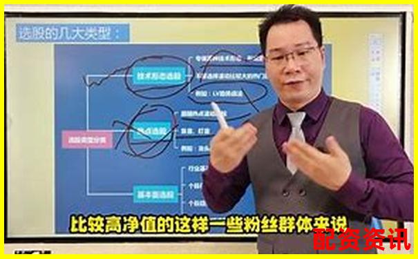 炒股配資正規(guī)平臺哪個(gè)好如何選擇才靠譜