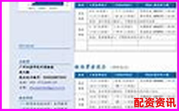 廣州股票配資渠道查詢與專業(yè)服務(wù)推薦-股票如何玩杠桿操作