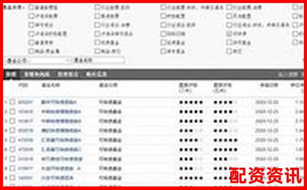 最安全可靠股票配資平臺首選專業(yè)風(fēng)控保障資金無憂-一萬杠桿100倍漲了5倍多少錢啊視頻