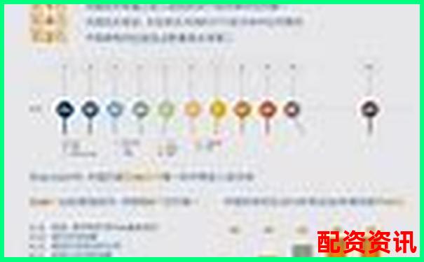易配資2025年度綜合評(píng)測(cè)數(shù)據(jù)對(duì)比揭示平臺(tái)核心優(yōu)劣勢(shì)-股票配資利息一般多少?