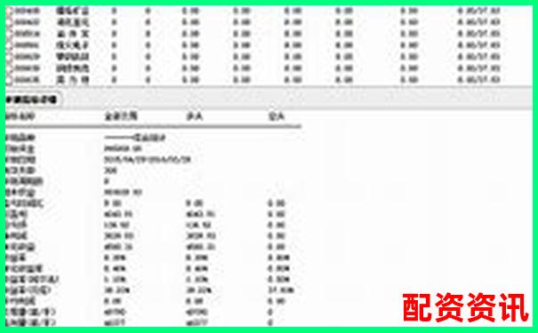 股票配資排行榜單如何選擇與評(píng)估指南-利用杠桿炒股被騙能追回資金嗎