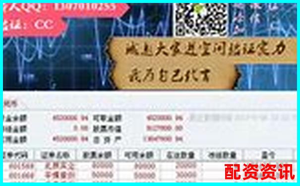 贏時(shí)勝配資三大核心功能實(shí)測(cè)對(duì)比及長(zhǎng)期使用效果追蹤-未來能漲十倍的股票