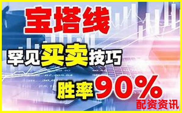 新手到高手都需要看的九牛操盤十八項細(xì)節(jié)功能對比評測-股票配資陷阱是什么