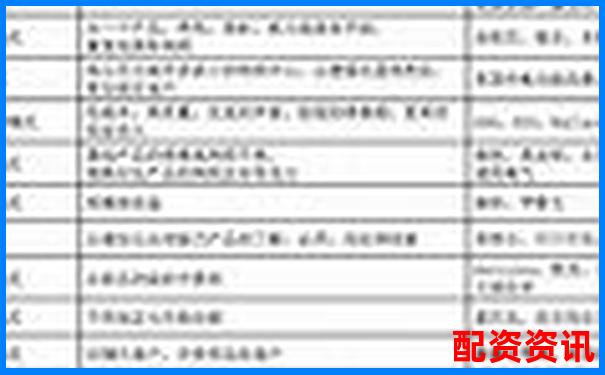 配資門戶網(wǎng)站盈利模式解析與實(shí)戰(zhàn)賺錢指南 配資門戶網(wǎng)站盈利模式解析與實(shí)戰(zhàn)賺錢指南