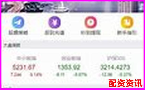 股票配資網(wǎng)站導(dǎo)航查詢大全 精選平臺一鍵直達-西安股票配資有哪些公司上市
