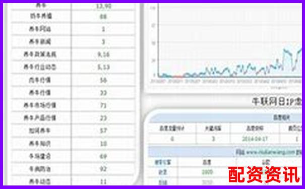 掌牛網(wǎng)2025年度測評看這個平臺如何解決用戶痛點需求-融資融券能加到幾倍杠桿