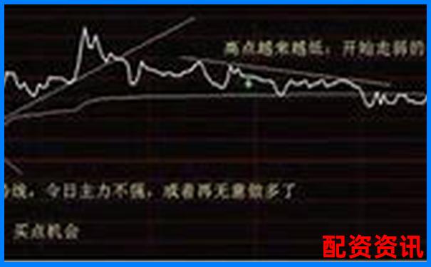 股票配資犯法嗎安全嗎杠桿交易風(fēng)險與合規(guī)性深度解析-比特幣杠桿多少倍算高的
