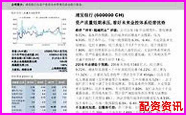 優(yōu)配資2025年最新評測杠桿交易風控體系實戰(zhàn)驗證-可靠的股票配資平臺有哪些
