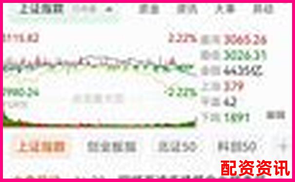 新手必看牛操盤智能選股系統(tǒng)與人工策略對比評測分析-股票杠桿跌多少平倉