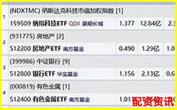 超牛配資實(shí)戰(zhàn)體驗(yàn)評(píng)測(cè)三十天真實(shí)交易數(shù)據(jù)與風(fēng)險(xiǎn)控制觀察-最具權(quán)威的配資開戶公司排名