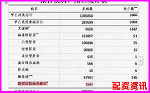 歷時(shí)30天跟蹤評(píng)測(cè)融牛網(wǎng)在中小投資者中的實(shí)際使用效果-炒股10倍杠桿軟件