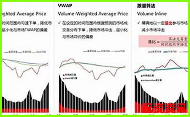 基于三十天真實(shí)交易數(shù)據(jù)的投資易配資系統(tǒng)穩(wěn)定性分析-虛擬盤(pán)股票配資合法嗎