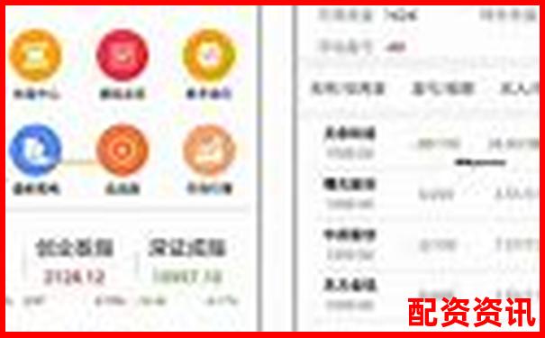 股票配資平臺APP開發(fā)方案設(shè)計(jì)與實(shí)施策略-北京股票配資 微信