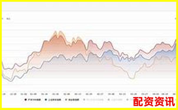 全面解析牛牛策略智能投顧功能實(shí)測(cè)數(shù)據(jù)與用戶反饋匯總-黃金期貨多少倍杠桿交易一次