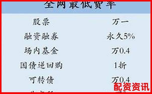 股票配資開(kāi)戶(hù)流程詳解及實(shí)用開(kāi)戶(hù)技巧指南-5倍杠桿與5倍合約區(qū)別在哪