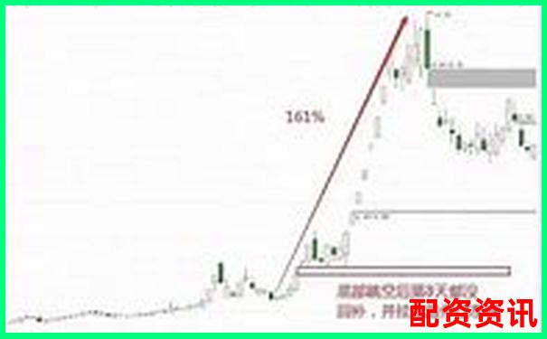 連續(xù)三十天跟蹤測試告訴你股牛網(wǎng)實時行情到底準(zhǔn)不準(zhǔn)-200倍杠桿做空美元會漲嗎