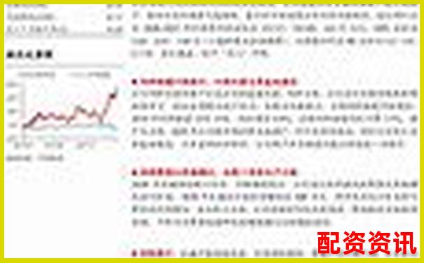 超牛配資平臺(tái)實(shí)測(cè)報(bào)告從開戶到盈利的完整流程與細(xì)節(jié)解析-杠桿炒股是什么意思網(wǎng)絡(luò)用語(yǔ)