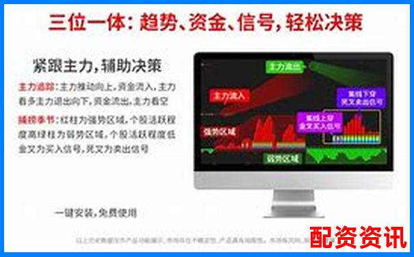 智贏配資系統(tǒng)穩(wěn)定性測試連續(xù)三十個(gè)交易日操盤數(shù)據(jù)實(shí)錄-股票配資在線平臺官網(wǎng)下載