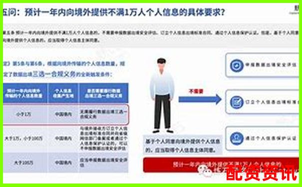網(wǎng)上配資平臺可信度解析與風(fēng)險防范指南-未來漲百倍的股票有哪些