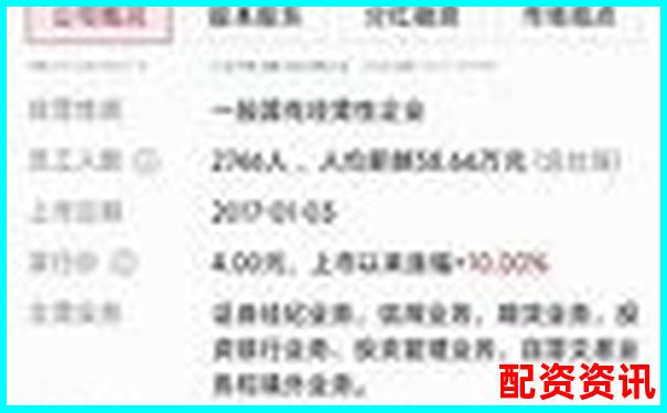 橫比三款炒股軟件發(fā)現(xiàn)股牛網(wǎng)這些隱藏功能竟如此實(shí)用-三倍杠桿爆倉價(jià)怎么算的