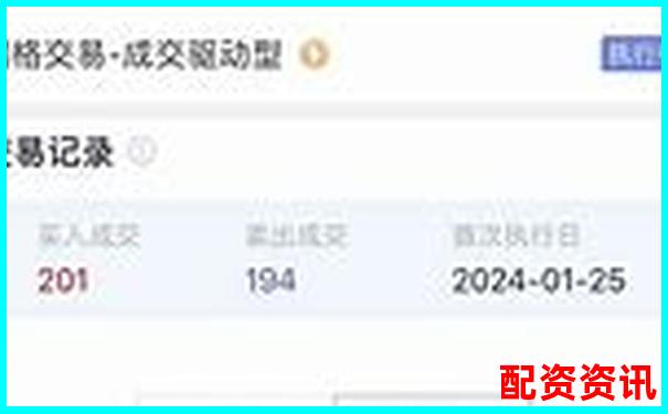 歷時三十天跟蹤測試牛操盤在震蕩行情中的實戰(zhàn)表現(xiàn)全記錄-未來三年翻十倍的股票