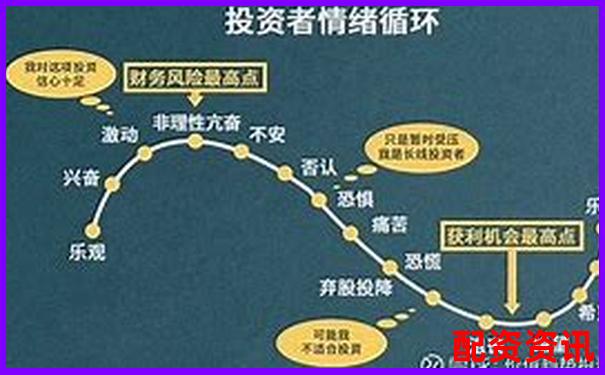 股票十倍杠桿存在嗎原因解析-在線配資平臺(tái)網(wǎng)址查詢