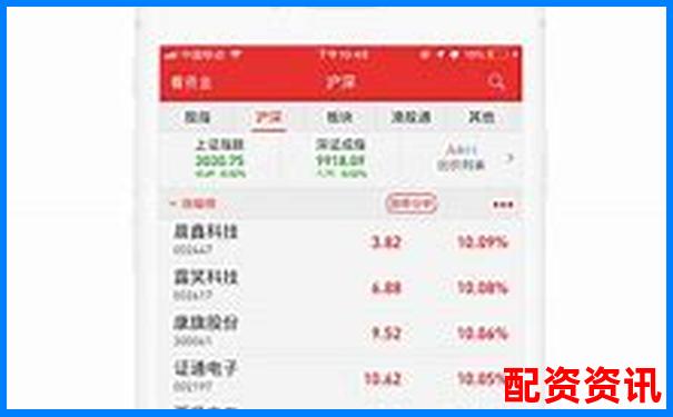 紅牛配資客戶端操作流暢度與獨家智能盯盤功能體驗報告-國內正規(guī)配資平臺查詢官網
