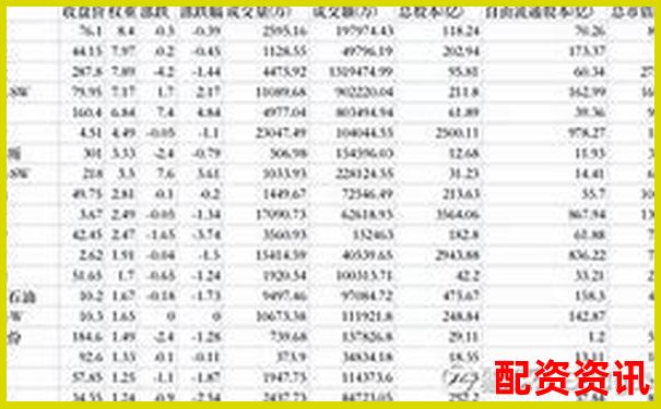 恒生指數(shù)配資含義解析與操作指南-國(guó)內(nèi)前十股票配資平臺(tái)有哪些