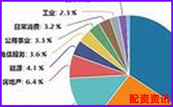 恒生指數(shù)配資含義解析與操作指南-股票配資排名在線查詢