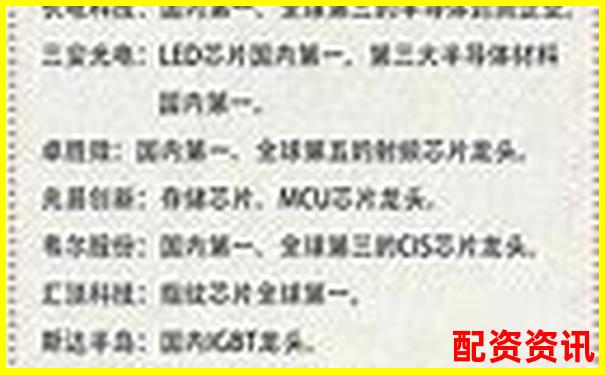 專業(yè)視角剖析91配資網(wǎng)三大核心指標(biāo)是否值得投資者信賴-南京股票配資平臺官網(wǎng)查詢