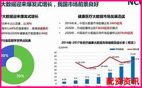 易配資2025年度綜合評(píng)測(cè)數(shù)據(jù)對(duì)比揭示平臺(tái)核心優(yōu)劣勢(shì)-國(guó)內(nèi)期貨量化交易平臺(tái)