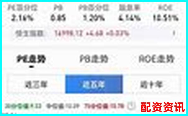恒生指數(shù)配資含義解析與操作指南-10倍杠桿多少保證金