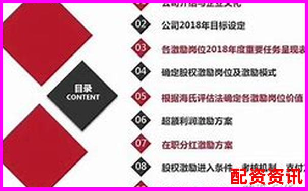 股票配資本金管理權(quán)歸屬問題探討-國內(nèi)杠桿配資平臺有哪些