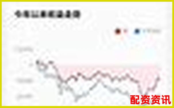 配資之家三大核心功能實測對比傳統(tǒng)券商差異點分析-倍加潔集團股份有限公司官網(wǎng)